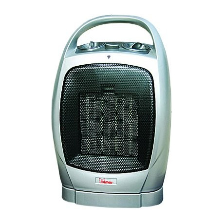 TERMOCONVET.CERAMICA 1500W