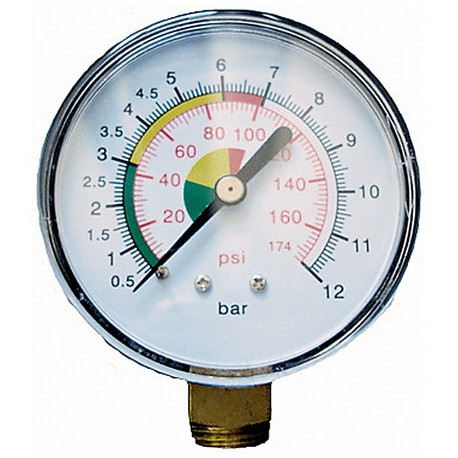 MANOMETRO RIC.x PIST.GONF.25/D