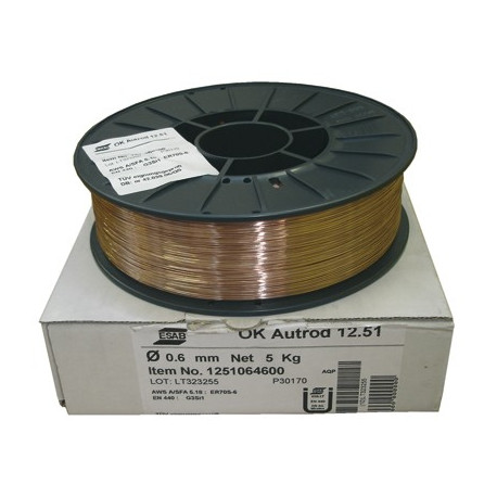 FILOxSALD.OK Autrod 12.51 d0,8