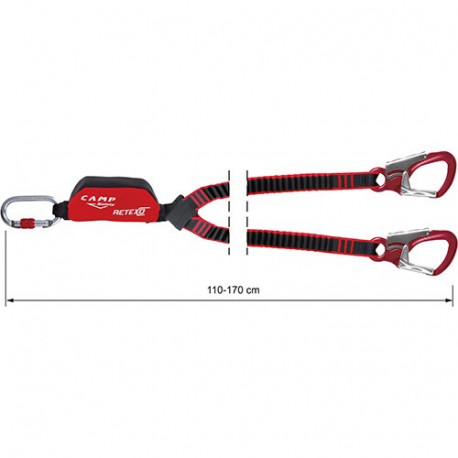 RETEXO REWIND DOUBLE + 0981 + 2x0995 110-170 cm CAMP